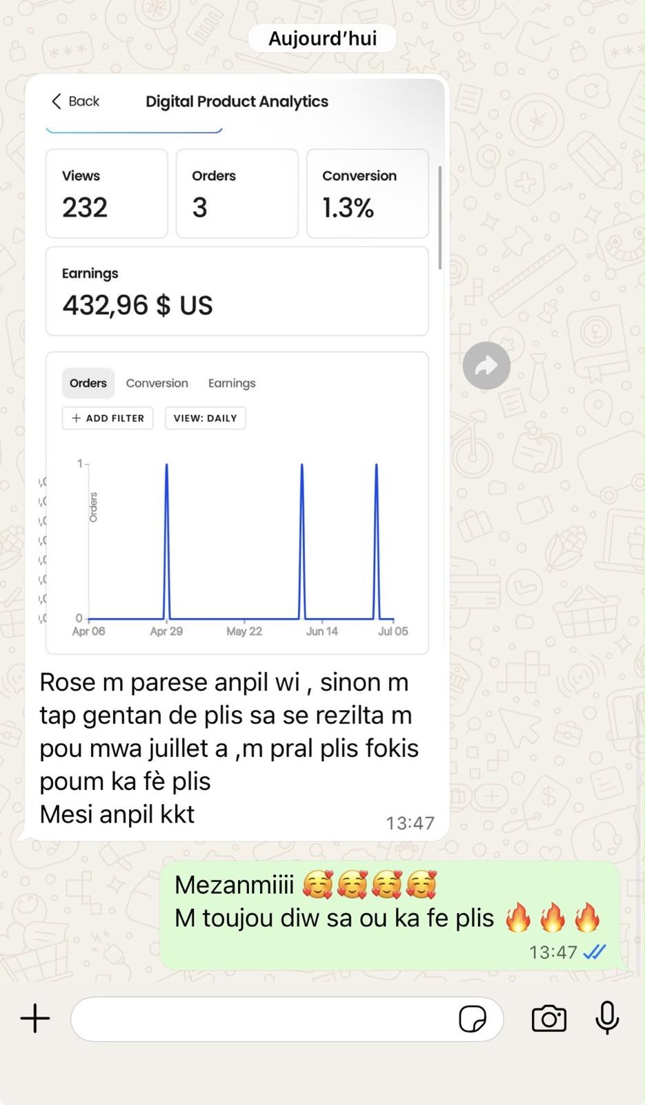 Rezilta yon etidyan 1